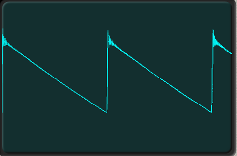 ノコギリ波の波形