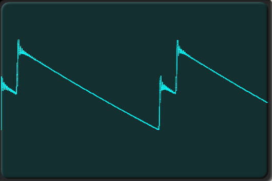 実験2（VOICE：UNISON SW：2VOICE）：波形