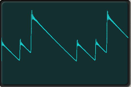 実験4（VOICE：UNISON SW：4VOICE）：波形