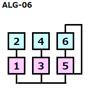 alg-06