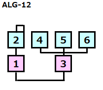 alg-12