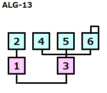 alg-13