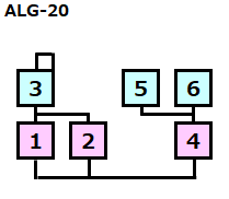 alg-20