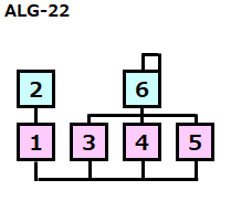 alg-22