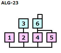 alg-23