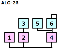 alg-26