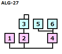 alg-27