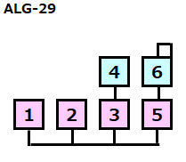 alg-29