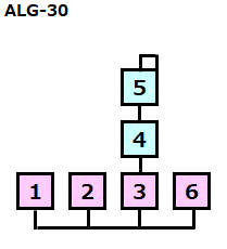 alg-30