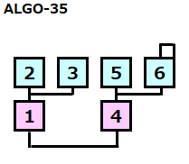 alg-35