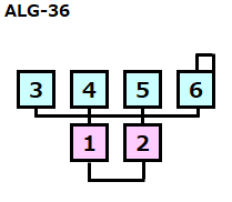 alg-36