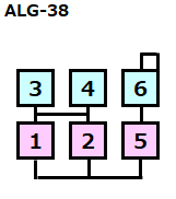 alg-38