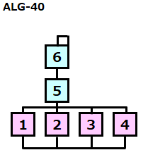 alg-40