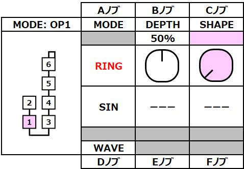 opsix op-ring00-2-shape