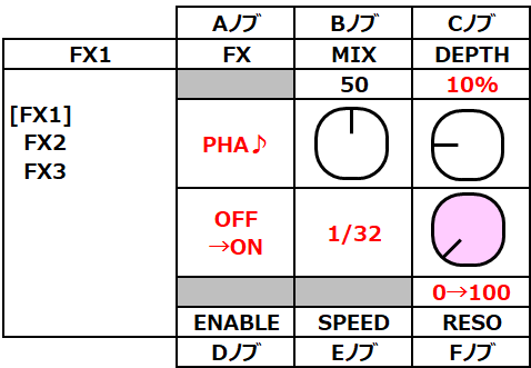 opsix ef04-pha-bpm-1-test