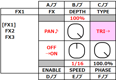 opsix ef06-pan-bpm-1-test