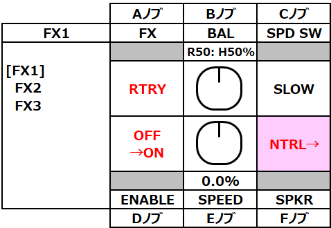 opsix ef09-rtry-1-test