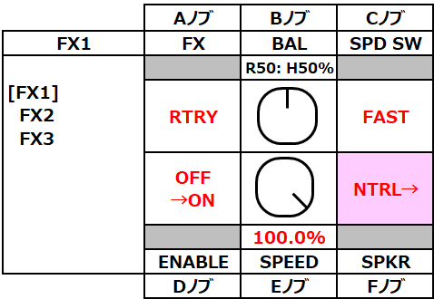 opsix ef09-rtry-2-test