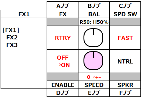 opsix ef09-rtry-3-test