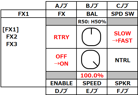 opsix ef09-rtry-4-test