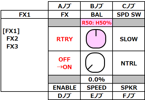opsix ef09-rtry-5-test