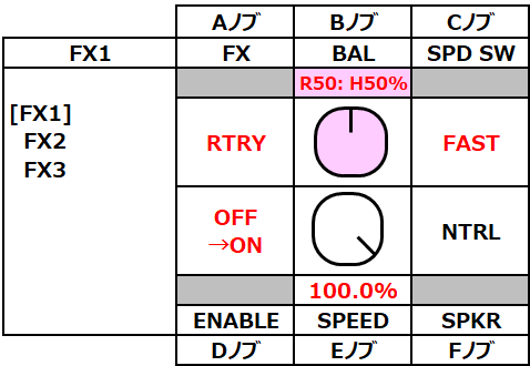 opsix ef09-rtry-6-test