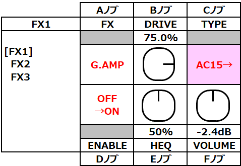 opsix ef16-g-amp-1-test