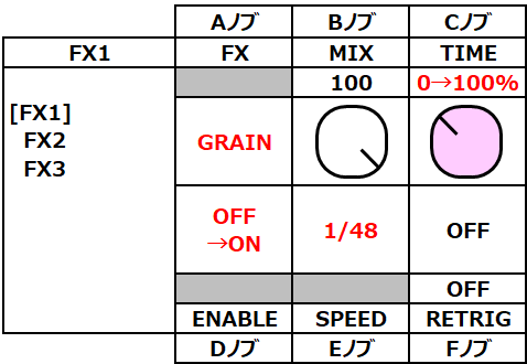 opsix ef18-grain-1-test