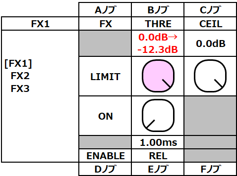 opsix ef19-limiter-test-1
