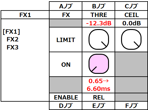 opsix ef19-limiter-test-2