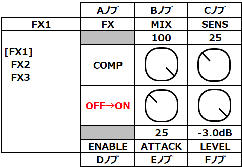 opsix ef20-comp-test