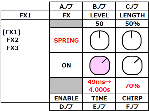 opsix ef30-spring-2-test