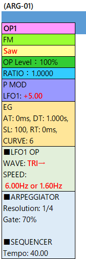 algorithm mod11-lfo-wave-alg