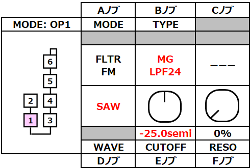 opsix op-ffm21-mode-op1-coff-1