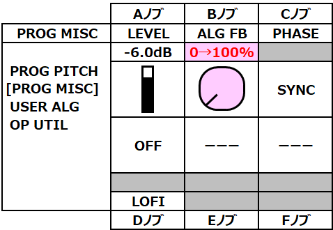 opsix prog-misc01-algfb1