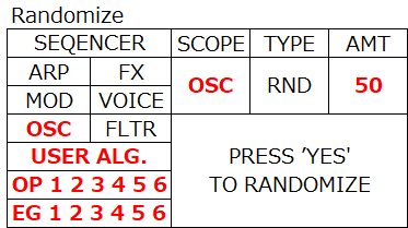 opsix randomize-test
