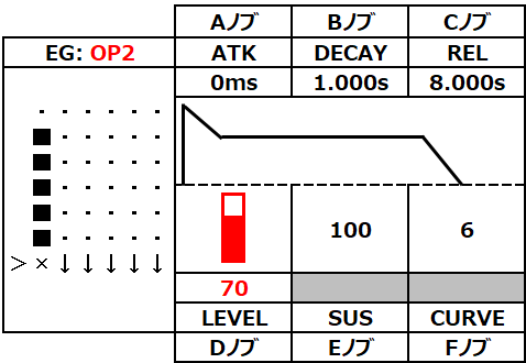 opsix user-alg-test-op2-level70
