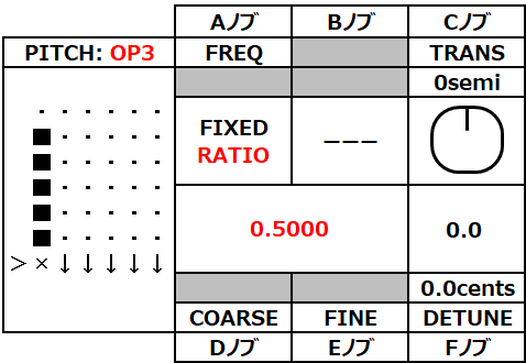 opsix user-alg-test-op3-ratio05