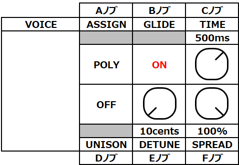 opsix voice07-glide-on