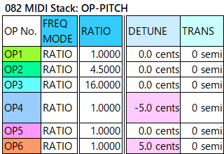 082 MIDI Stack op-pitch