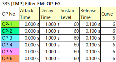 335 filter fm op-eg