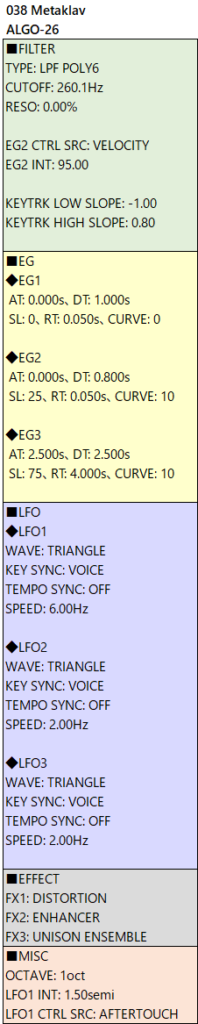 038 Metaklav alg-26 param etc