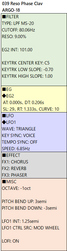 039 Reso Phase Clav alg-18 param etc