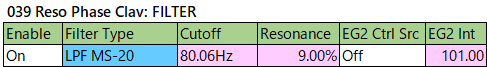 039 Reso Phase Clav filter