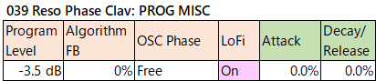 039 Reso Phase Clav prog-misc