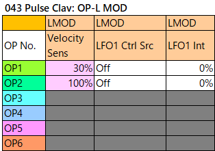 043 Pulse Clav op-l-mod
