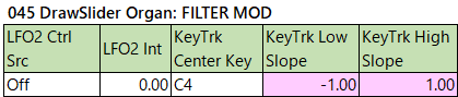 045 DrawSlider Organ filter-mod