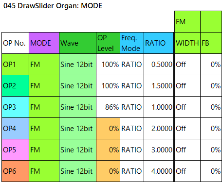 045 DrawSlider Organ mode