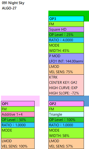 091 Night Sky alg-27 param1