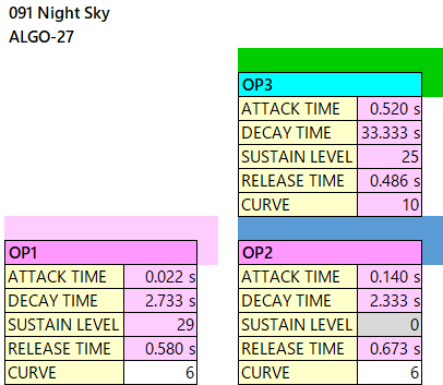 091 Night Sky op-eg alg-27-1